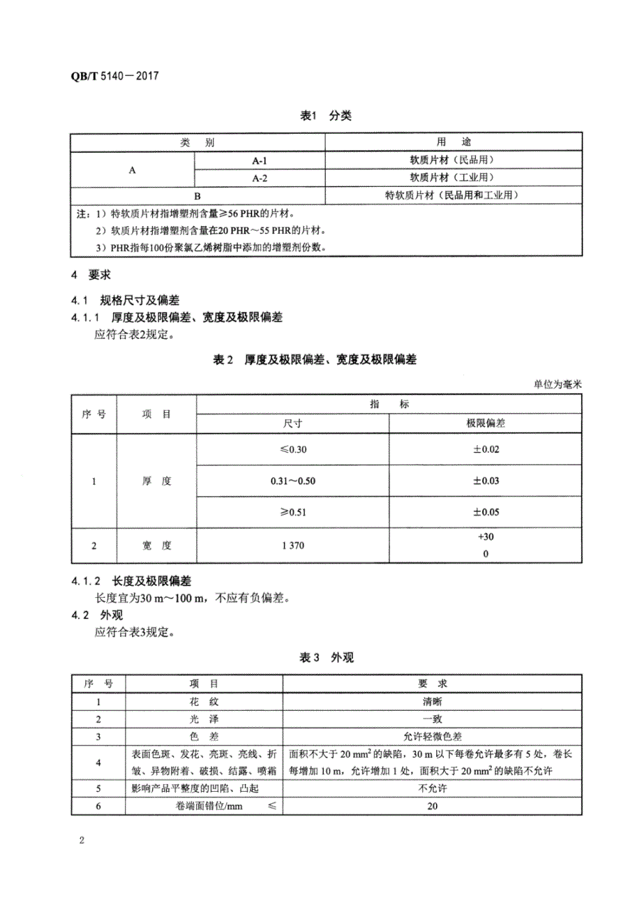 QB∕T 5140-2017 -装饰用聚氯乙烯片材_第4页