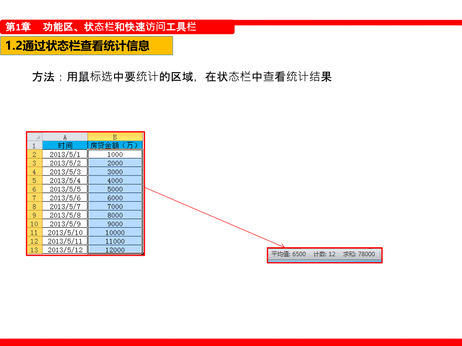 excel在企业管理中的实战应用课件.ppt_第4页