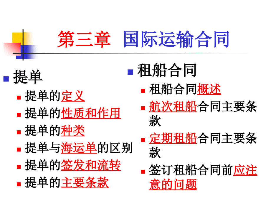 国际运输合同介绍_第1页