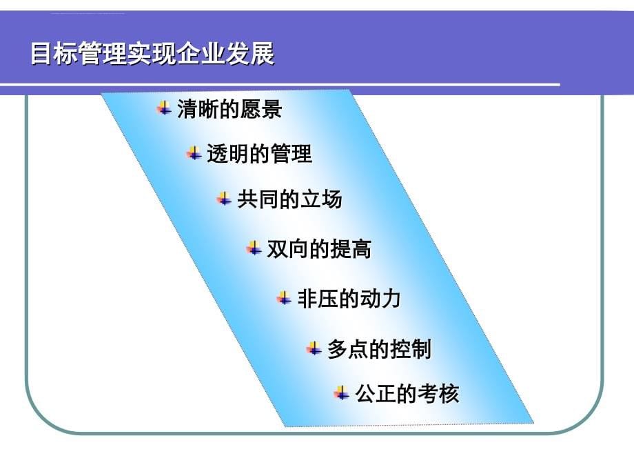 中高层管理技能特训营.ppt_第5页