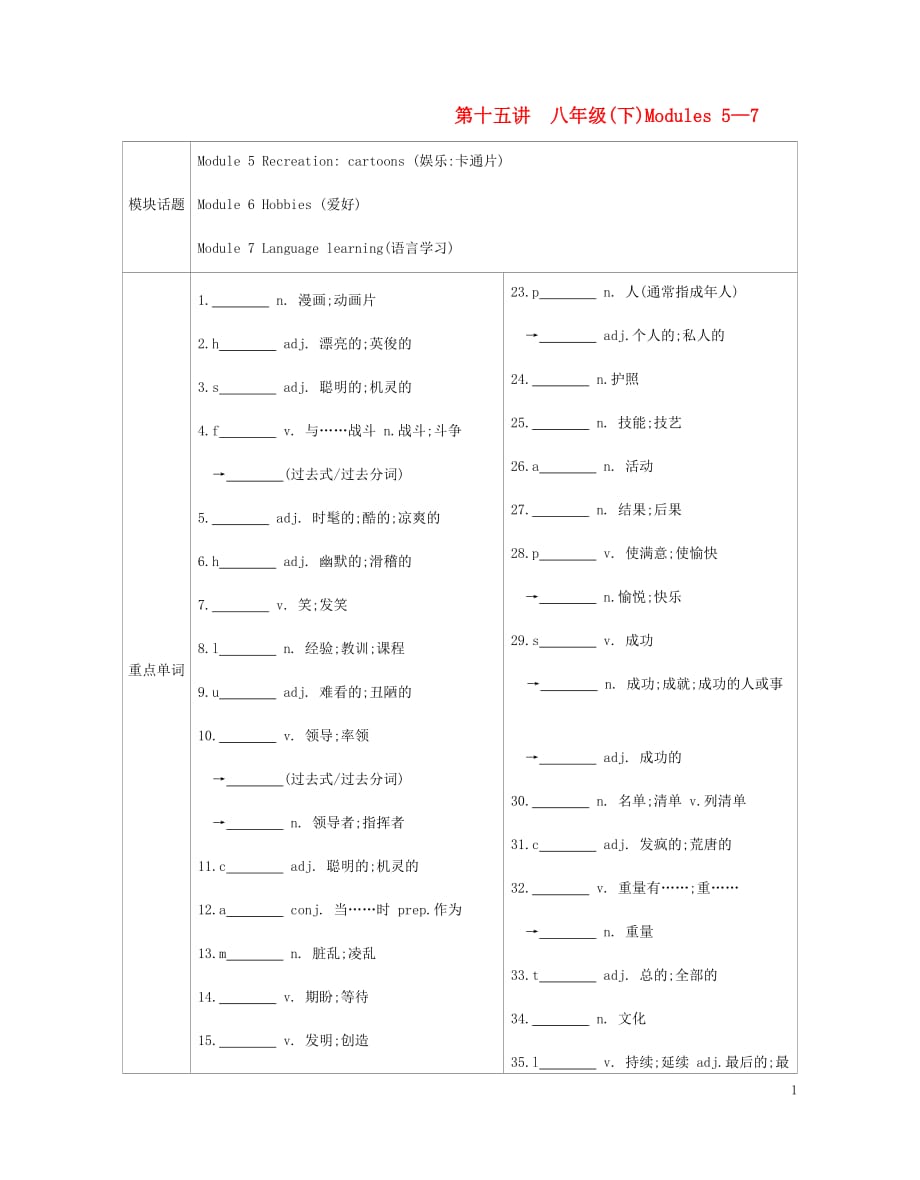 安徽省2019届中考英语总复习 第一部分 考点知识过关 第十五讲 八下 modules 5-7梳理 （新版）外研版_第1页