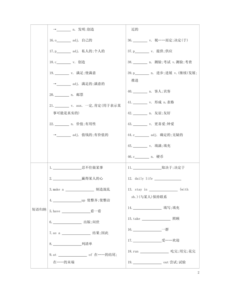 安徽省2019届中考英语总复习 第一部分 考点知识过关 第十五讲 八下 modules 5-7梳理 （新版）外研版_第2页