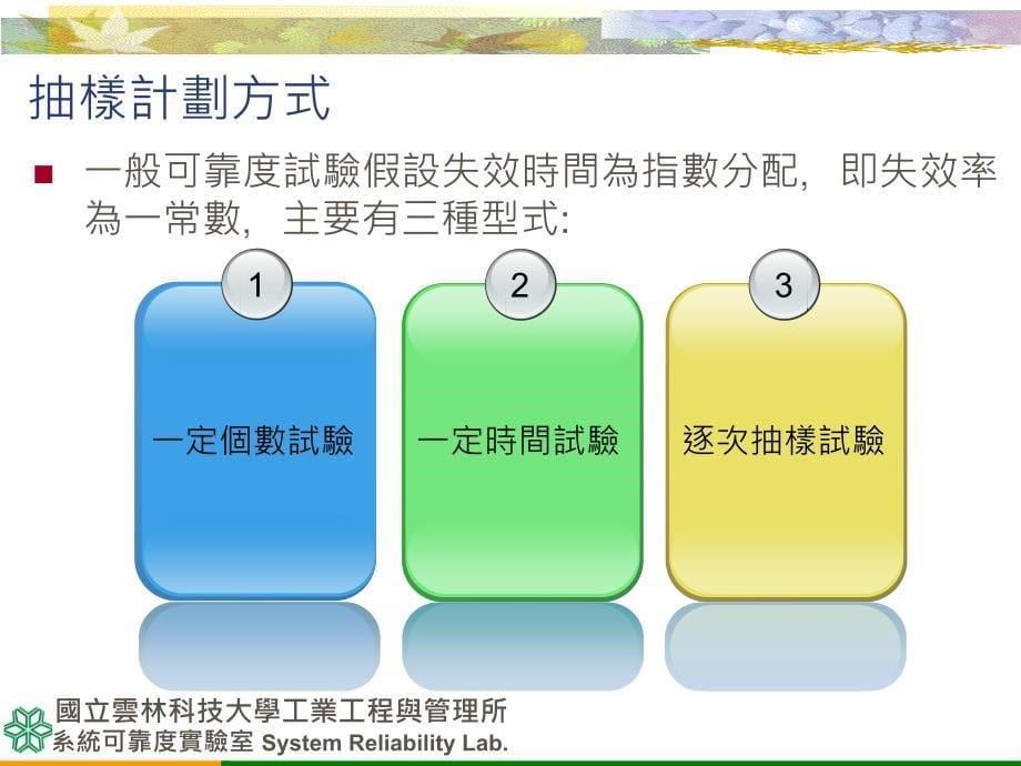 产品可靠度试验抽样计划概述.ppt_第5页