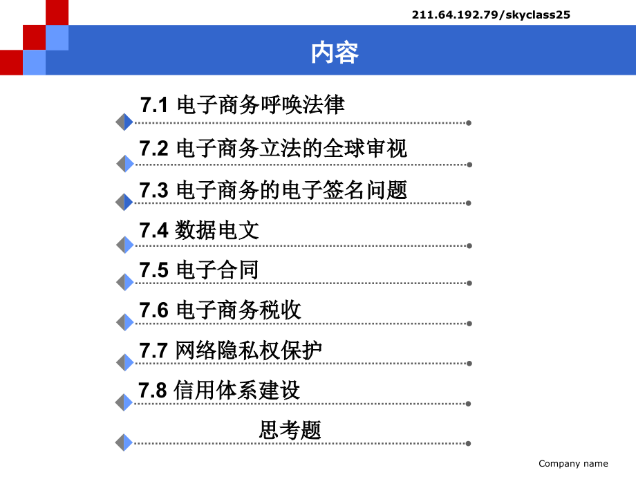 电子商务的法律保障1_第2页