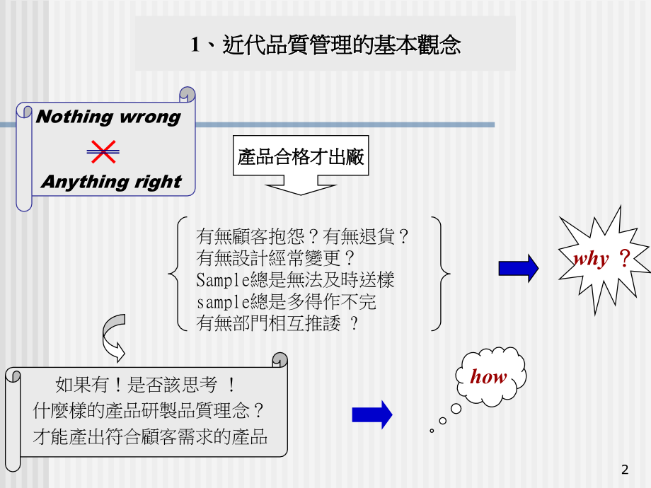 现代企业品管七手法培训资料_第2页