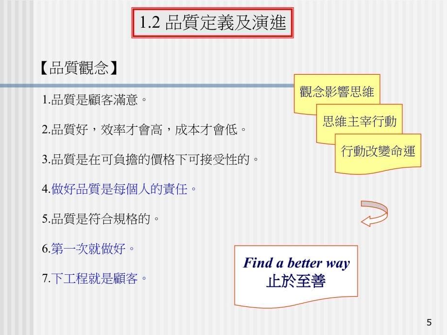 现代企业品管七手法培训资料_第5页