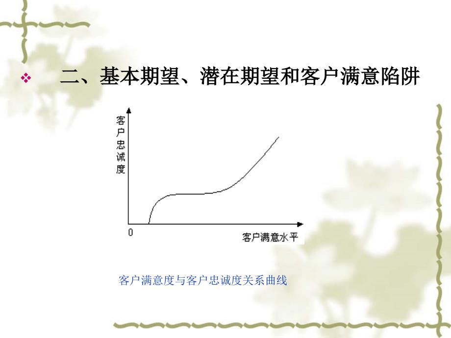 crm第四章客户生命周期_第4页