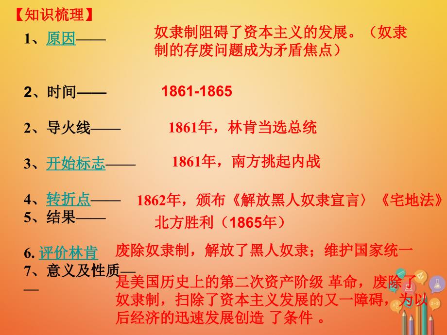 江苏省如皋市白蒲镇九年级历史上册 第六单元 无产阶级的斗争与资产阶级统治的加强 第18课 美国南北战争课件 新人教版_第1页