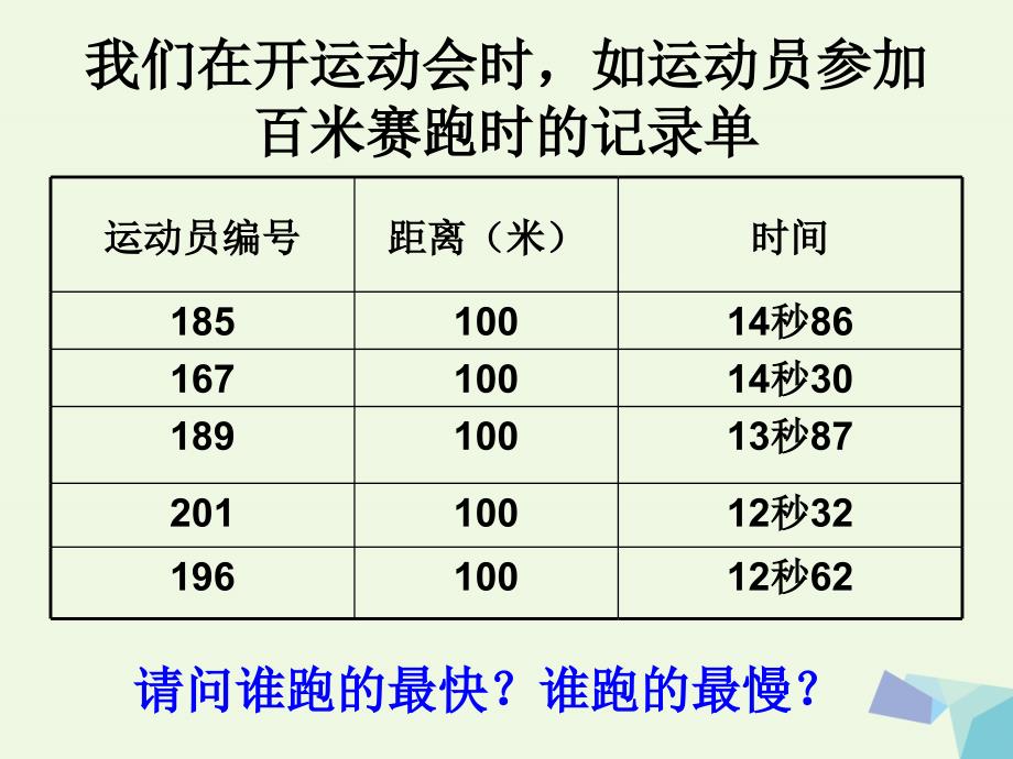 六年级科学上册 距离和时间课件1 青岛版_第2页