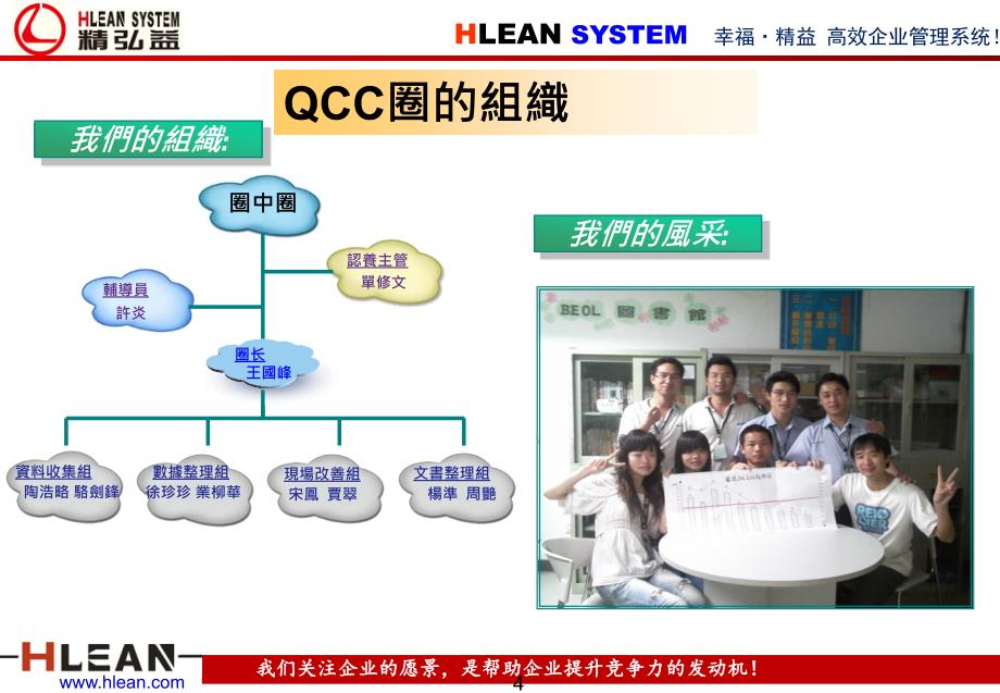 qcc发表案例培训课件_第4页