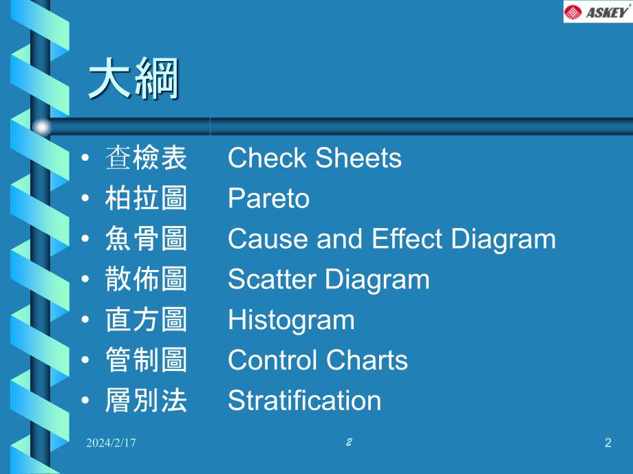 品管七大手法知识应用_第2页