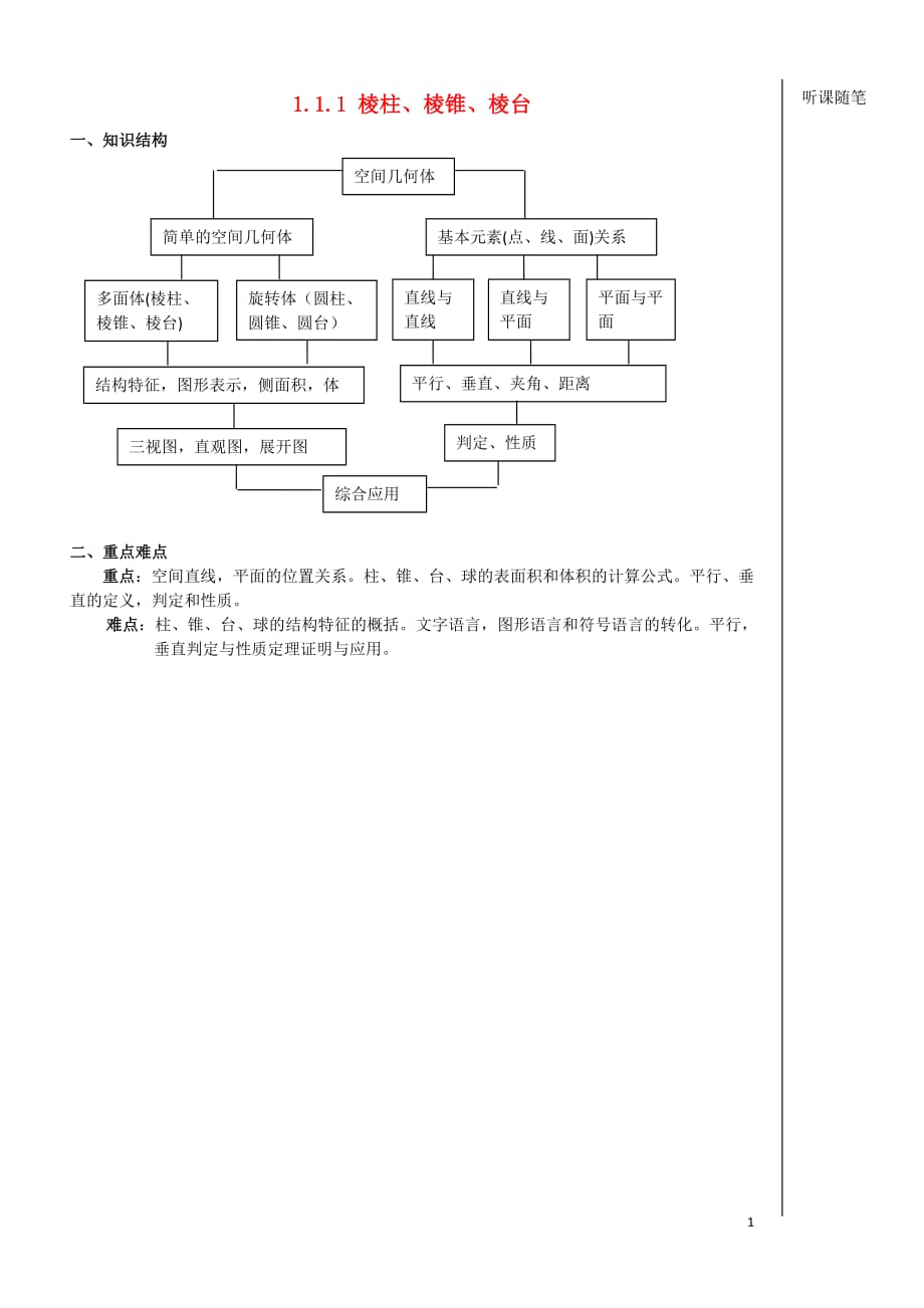 江苏省连云港市高中数学 第1章 立体几何初步 1.1.1 棱柱、棱锥、棱台学案（导学案）苏教版必修2_第1页