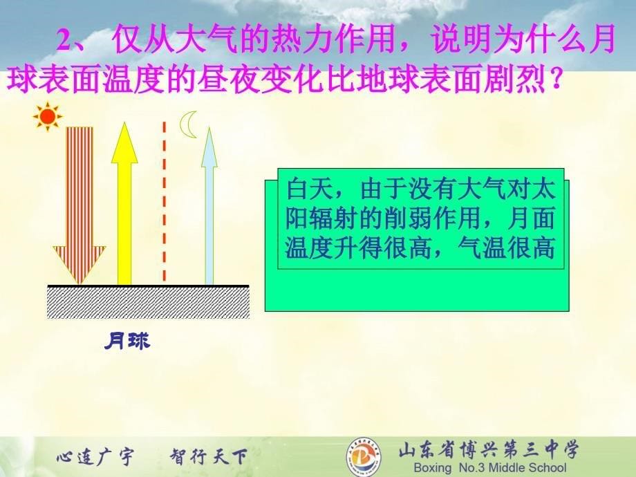 大气水平运动(修改后)_第5页