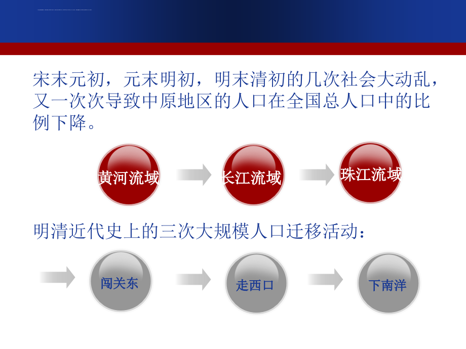 人口流动形势与做好流动人口工作讲义.ppt_第4页