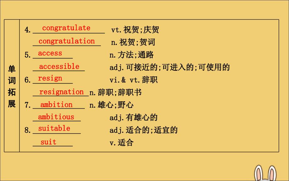 2020高考英语一轮复习 unit 1 living well课件 新人教版选修7_第4页