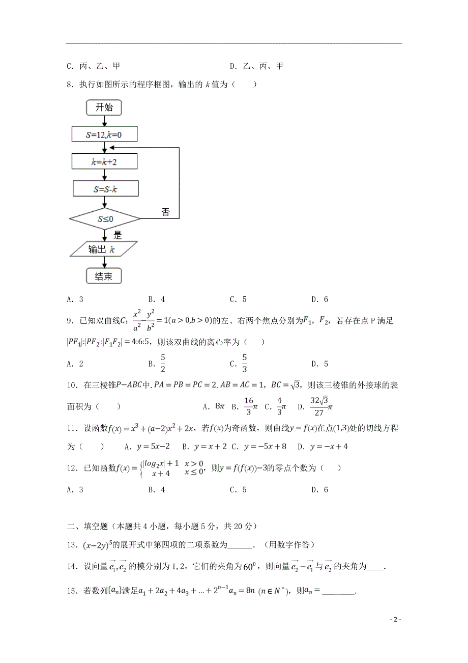 河北省大名县第一中学2019届高三数学下学期第二次（5月）月考试题 理（美术班）_第2页