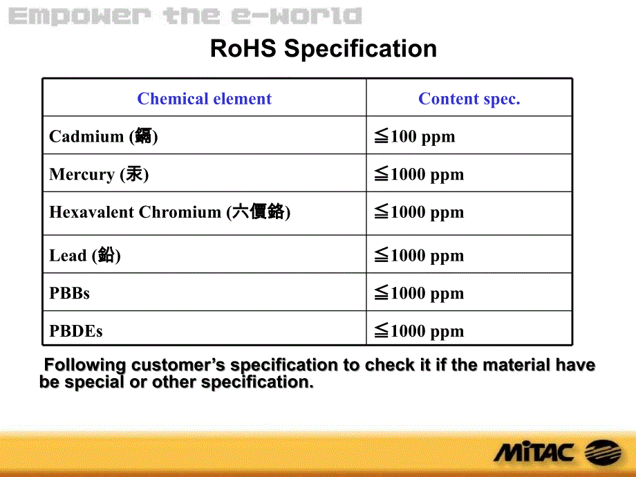 供货商绿色产品说明.ppt_第4页