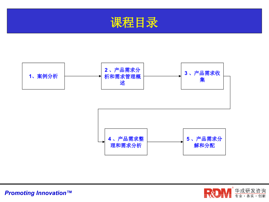 产品需求分析与需求管理实务教材_2_第2页