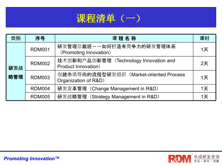 产品需求分析与需求管理实务教材_2_第3页