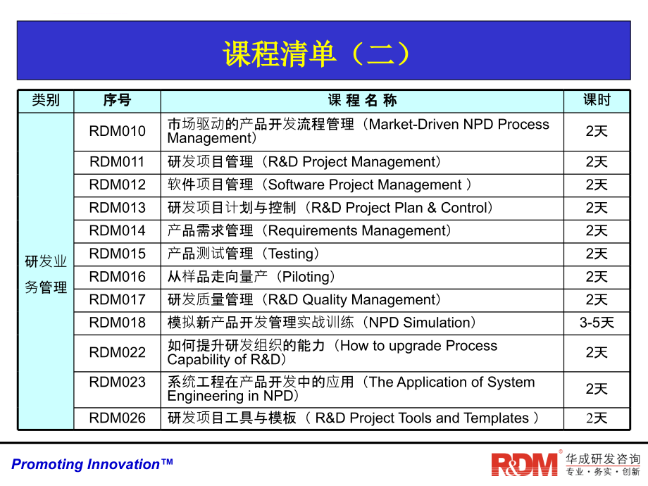 产品需求分析与需求管理实务教材_2_第4页