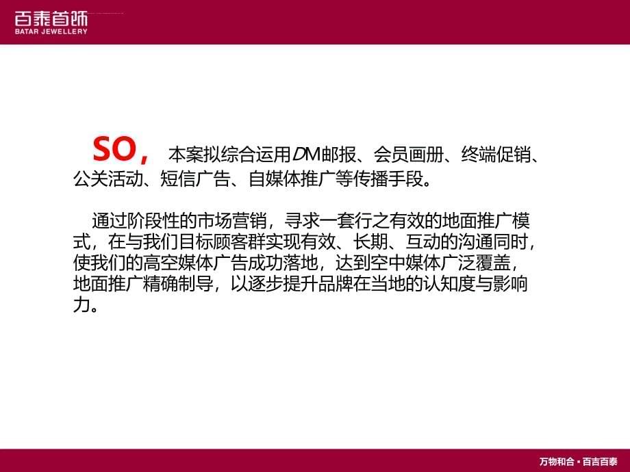 品牌营销计划教材.ppt_第5页