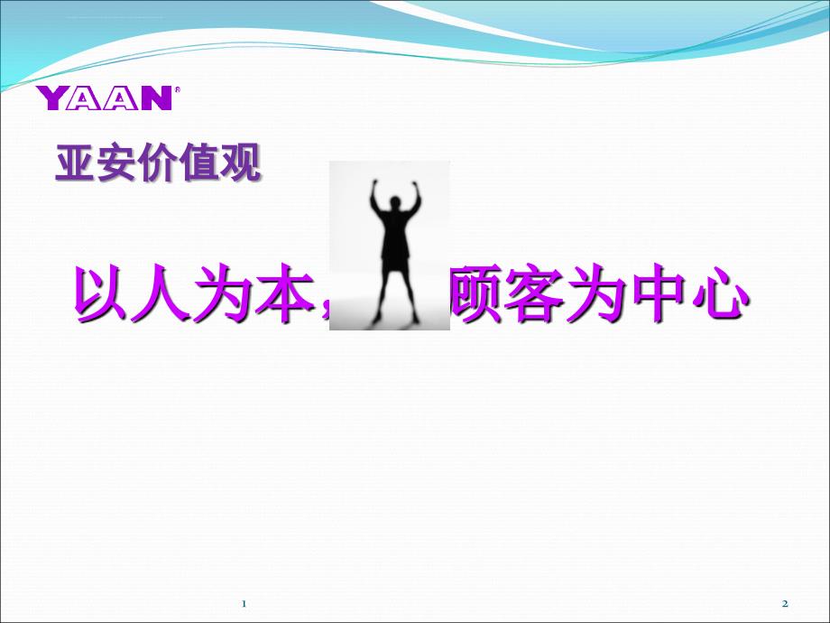 企业mi培训教程.ppt_第2页