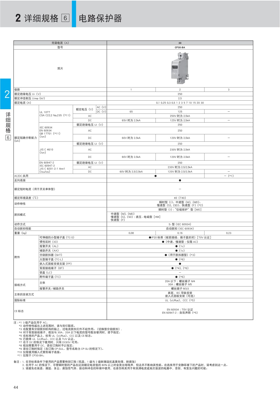 电路保护器资料_第1页