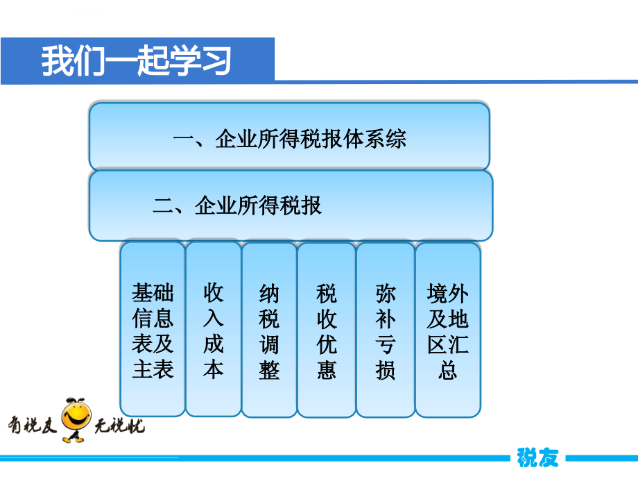 企业所得税汇算清缴指南.ppt_第2页