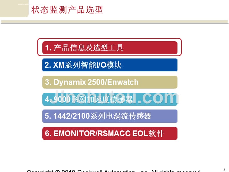 ab-rockwellentek状态监测产品选型手册.ppt_第2页