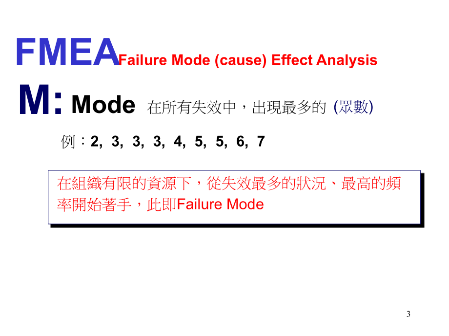 潜在的失效模式与效应分析讲座_第3页