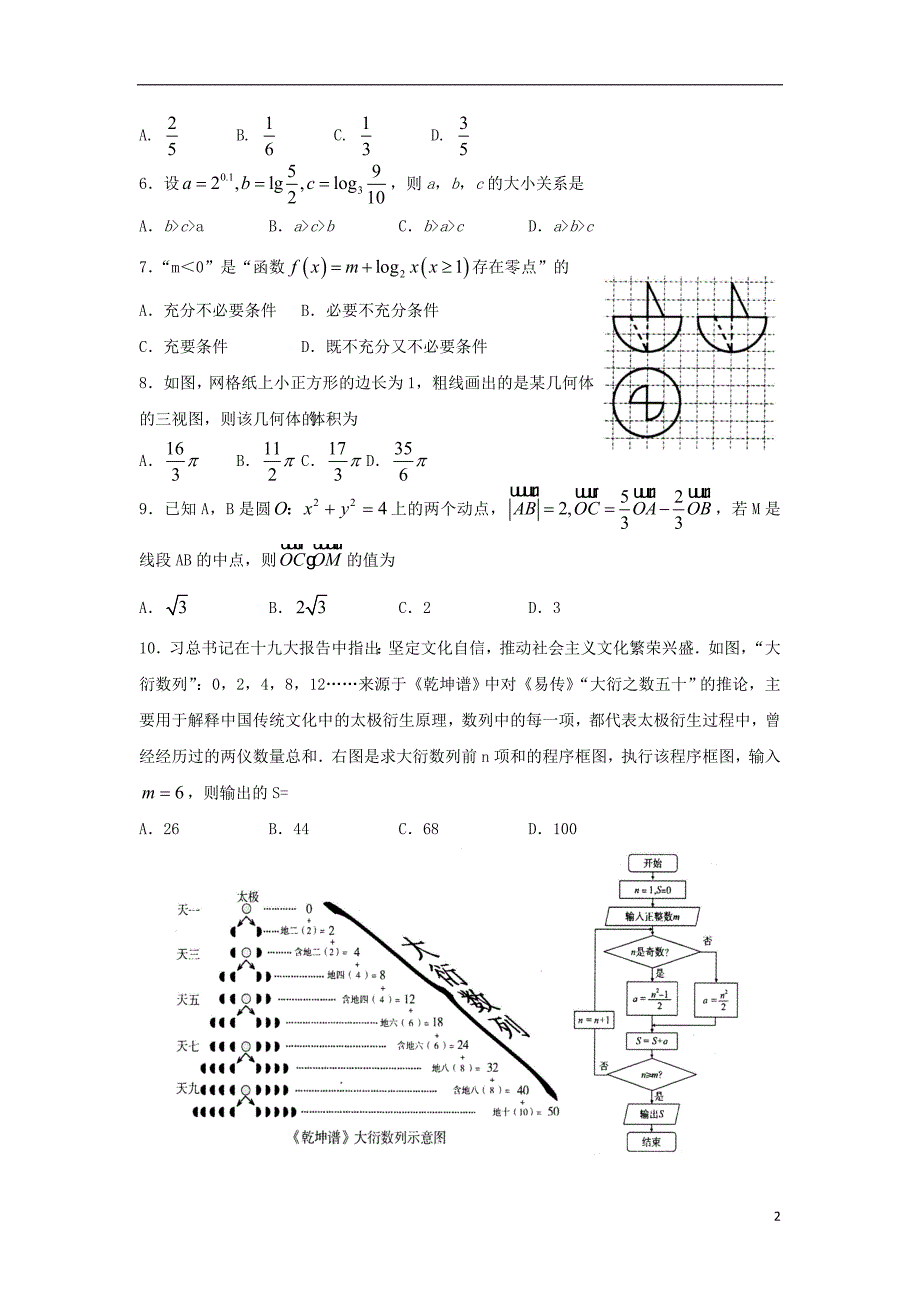 山东省沂水县第一中学2018届高三数学下学期模拟考试试题（二） 理_第2页