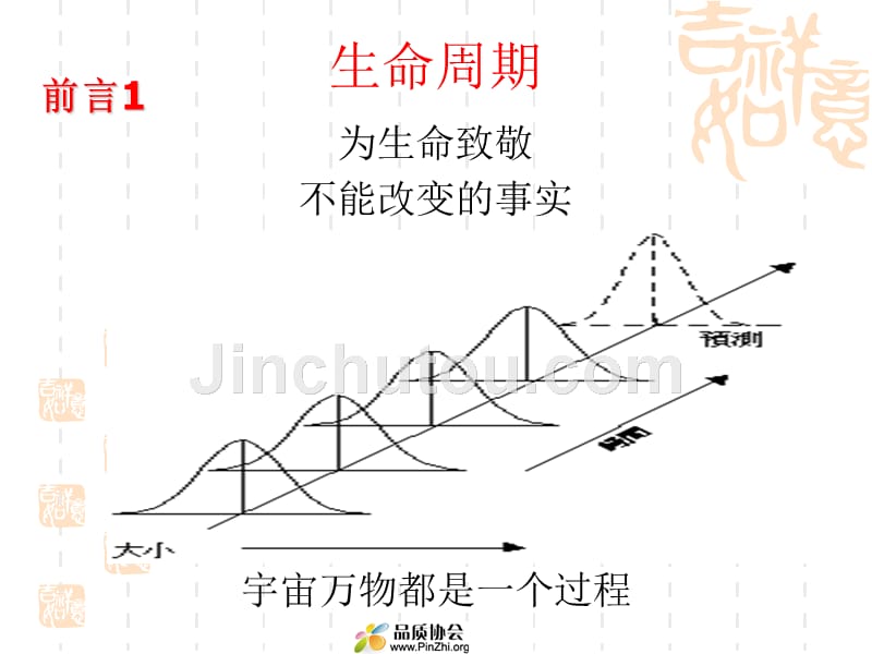 ts五大工具培训教材_第2页