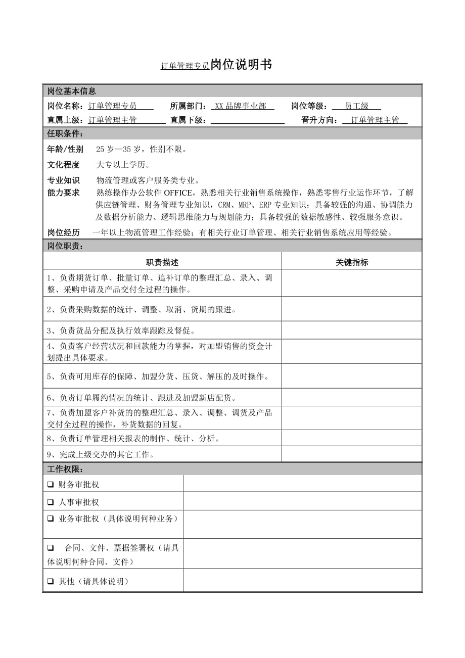 订单管理专员岗位说明书_第1页