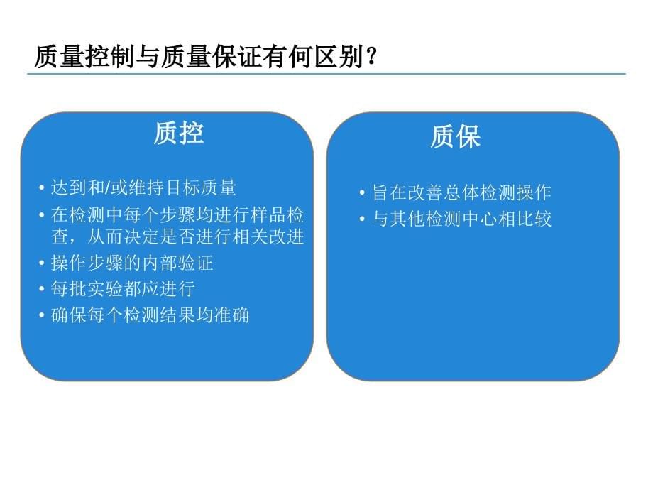 her2免疫组化检测的质量控制培训_第5页