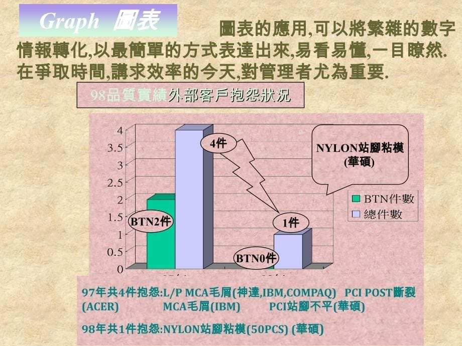 qc七大手法九大步骤概述_第5页