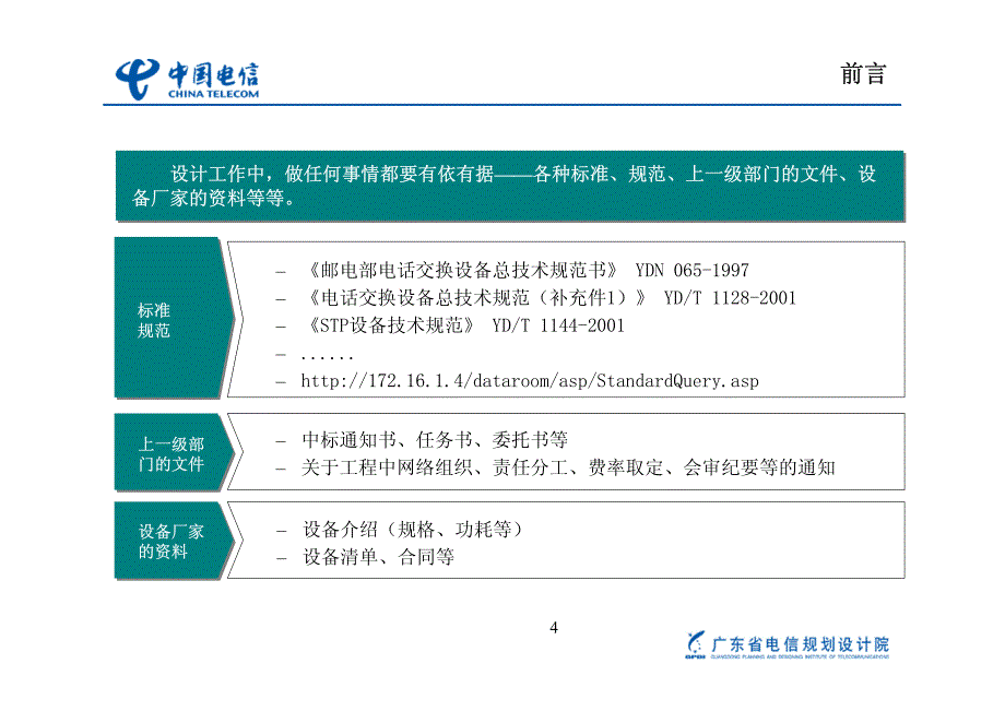 机房勘察 中国电信_第4页