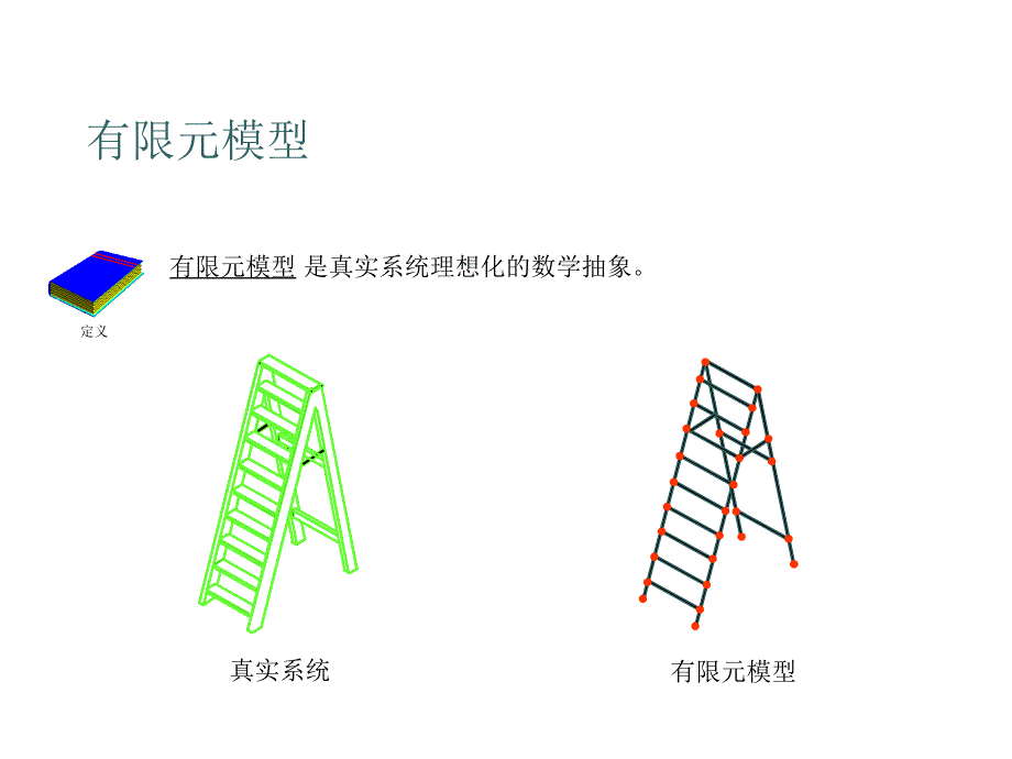 ansysworkbench基础教程_第4页