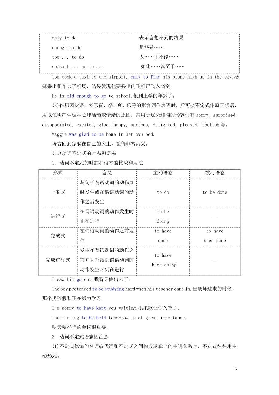 2020高考英语新创新一轮复习 语法 第二部分 第四讲 非谓语动词学案（含解析）北师大版_第5页