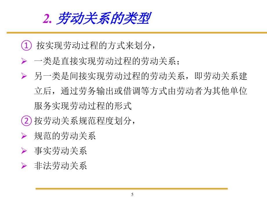 解读及应用内地劳动法律法规_第5页