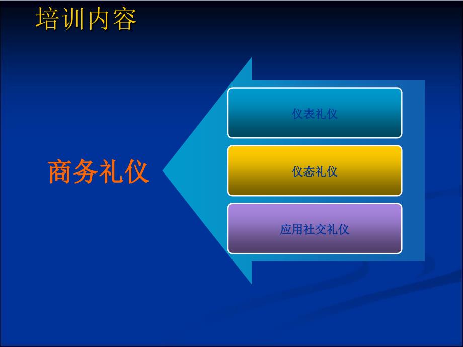 便利店礼仪培训课件.ppt_第4页