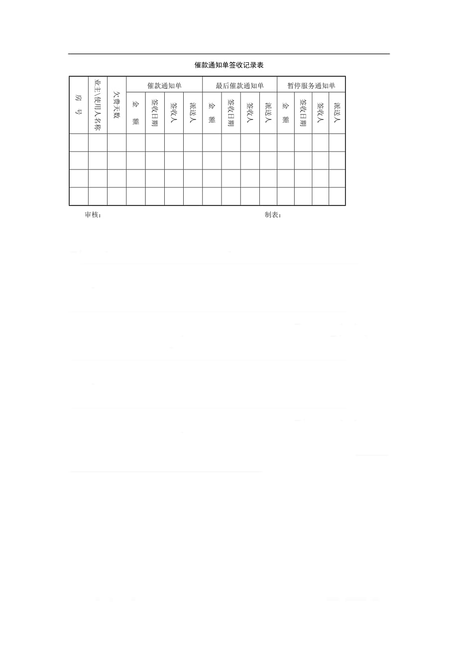 资金清查明细表格汇总大全-催款通知单签收记录表_第1页