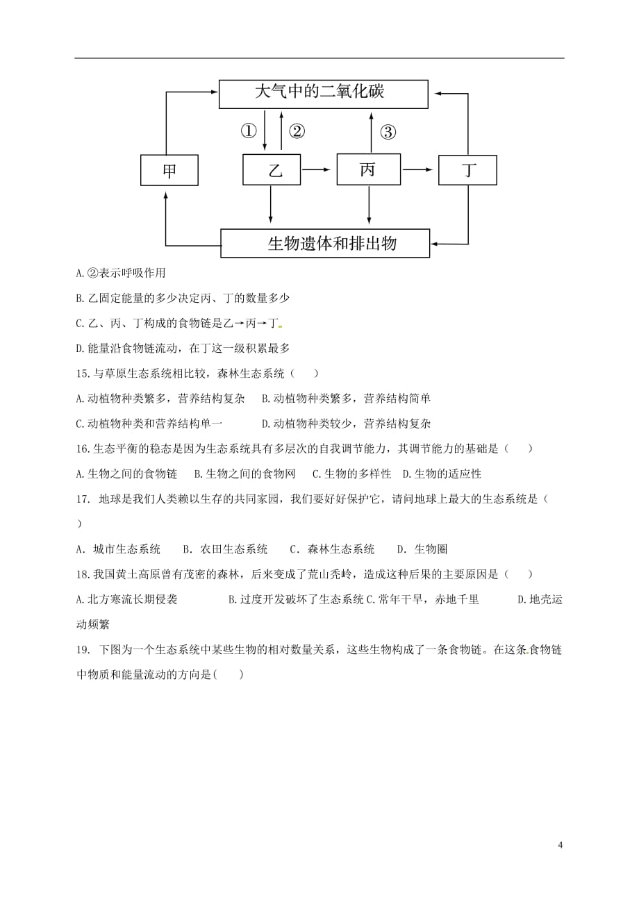 山东省2016-2017学年八年级生物下学期（3月）月考试题（无答案）_第4页