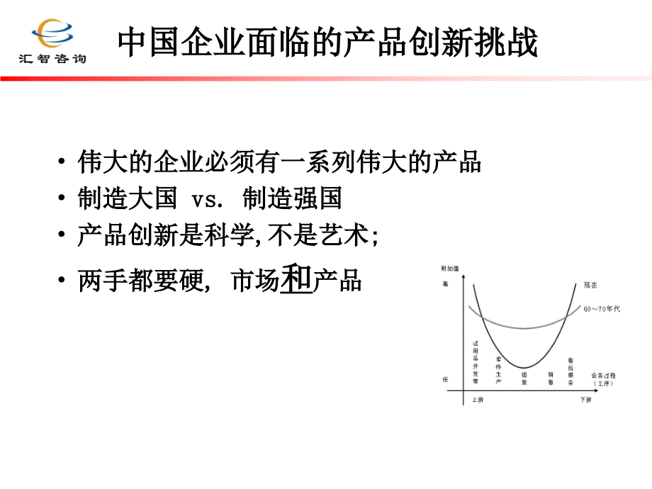 产品创新的科学流程.ppt_第2页