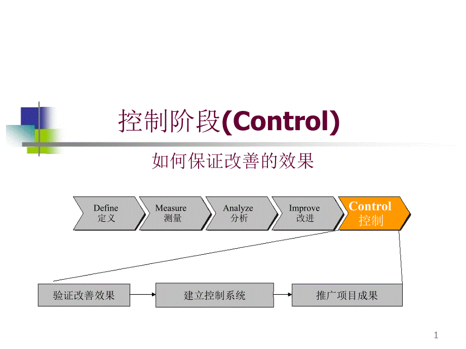 六西格玛绿带之控制阶段_第1页