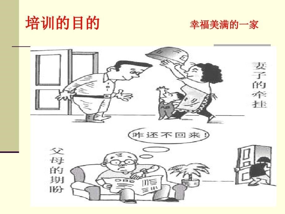 企业安全文化管理教材.ppt_第5页