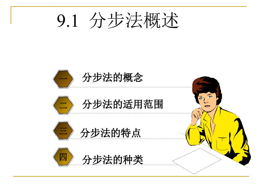 产品成本核算的分步法讲义.ppt_第4页