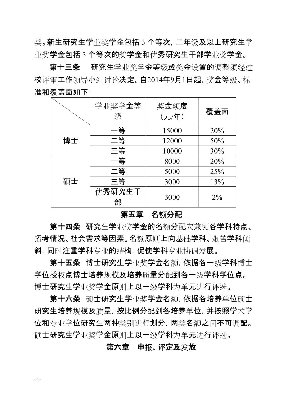 昆明理工大学研究生学业奖学金评选及管理办法(试行)_第4页