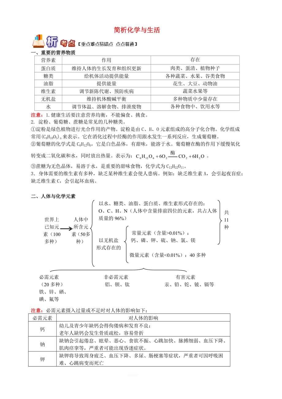 中考化学重难点易错点复习讲练--简析化学与生活（含解析）_第1页