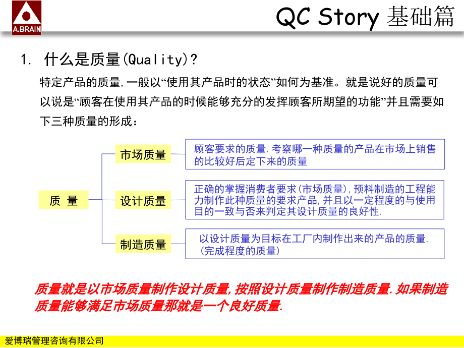 qcc活动及qc7工具学员讲义_第3页