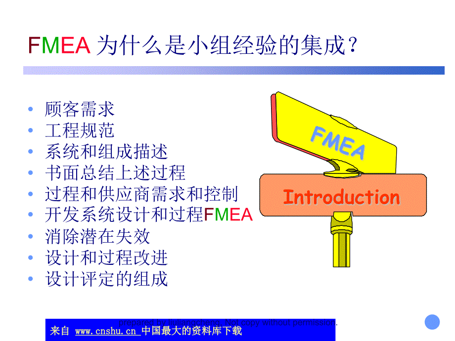 失效模式与效果分析的概念和运用_第3页